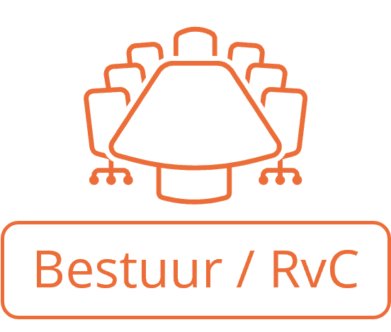 Bestuur / RvC